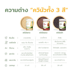 ควินัวแดง 17 ควินัวแดง - Image 7