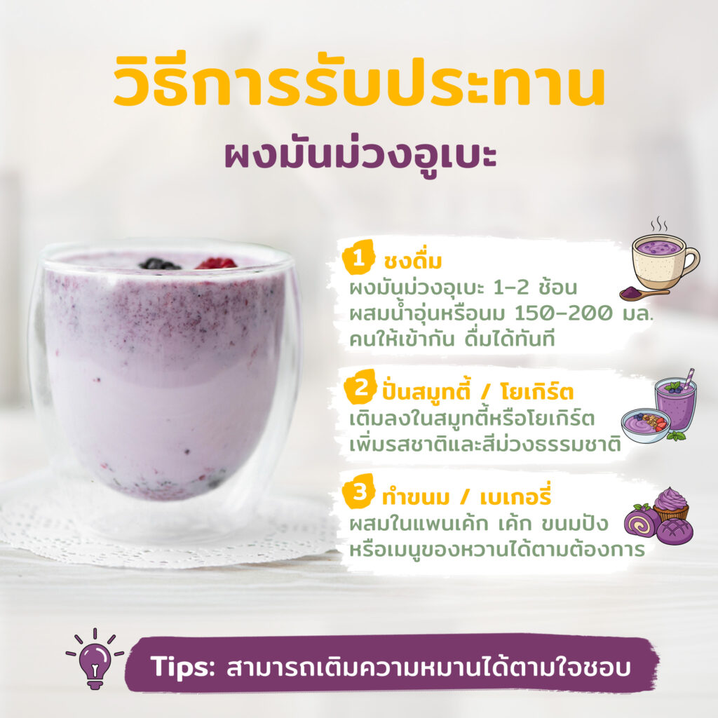 ผงมันม่วงอูเบะ 18 ผงมันม่วงอูเบะ ผงอูเบะมันม่วง มันม่วงผง UBE POTATO POWDER ผงเบเกอรี่ Purple Yam Powder อูเบะล้าเต้ ชานมอูเบะ ไอศรีมอูเบะ